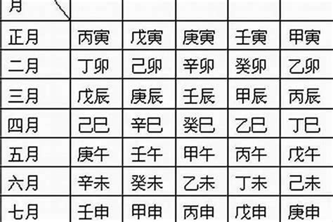 八字點睇|生辰八字算命、五行喜用神查詢（免費測算）